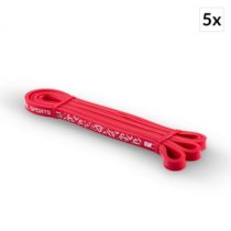 Capital Sports Resistor Set, rezistenčný elastický pás, podpora pri zhyboch, stupeň záťaže 2 (9 – 16...
