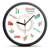 Biologické hodiny ženy